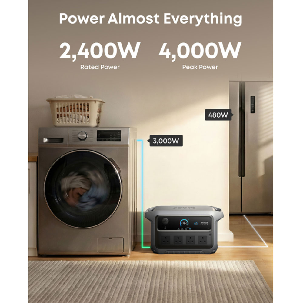 Kit generator solar portabil Anker SOLIX C2000 Gen 2, 2400W 2048Wh + 2X panouri 200W [18]