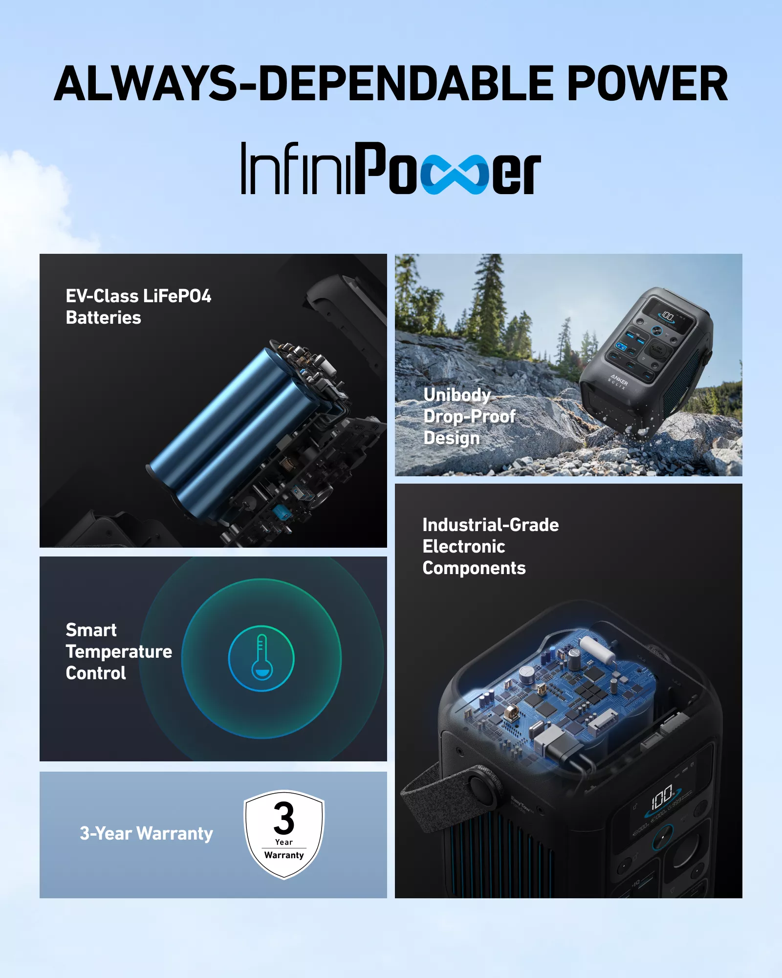 Kit generator solar portabil Anker Solix C300X DC cu Panou solar Anker Solix 60W portabil [5]