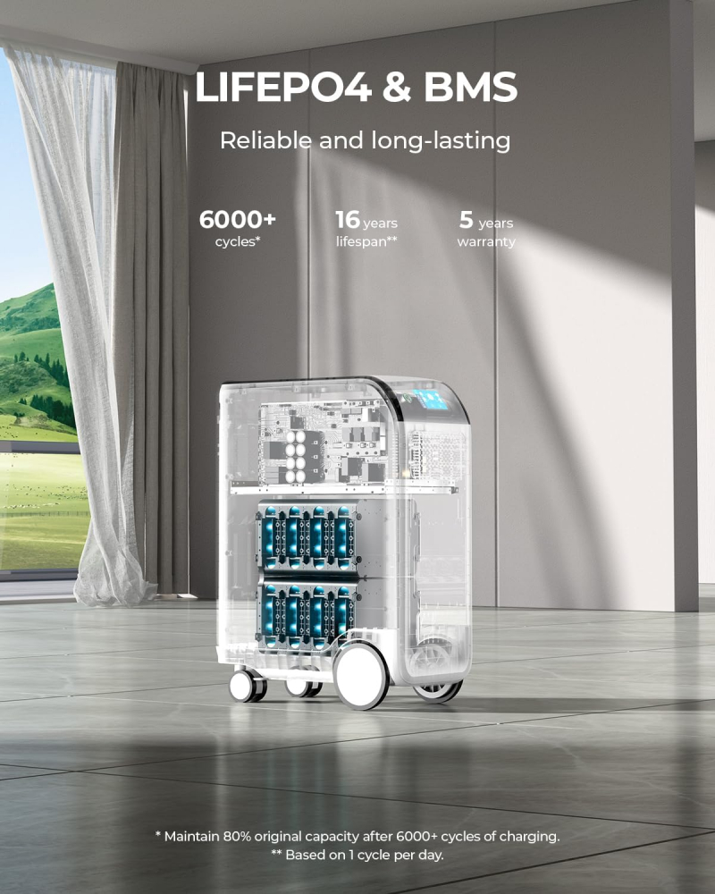 Kit Generator Solar Portabil Bluetti Power Oak 3000W 5100Wh Ep500Pro + panouri 4 x 400W [13]