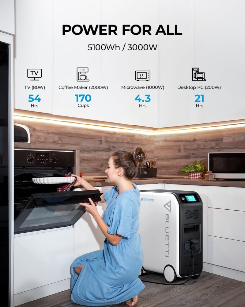 Kit Generator Solar Portabil Bluetti Power Oak 3000W 5100Wh Ep500Pro + panouri 3 x 400W [10]