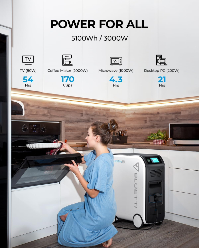 Kit Generator Solar Portabil Bluetti Power Oak 3000W 5100Wh Ep500Pro + panouri 4 x 400W [10]