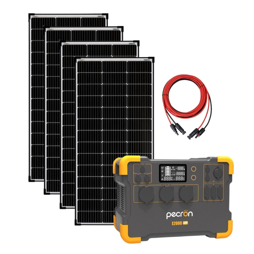 Kit generator solar portabil PECRON E2000LFP, 1920Wh, 2000W, 230V, Baterie LiFePO4 cu panou 4 x 150W [1]