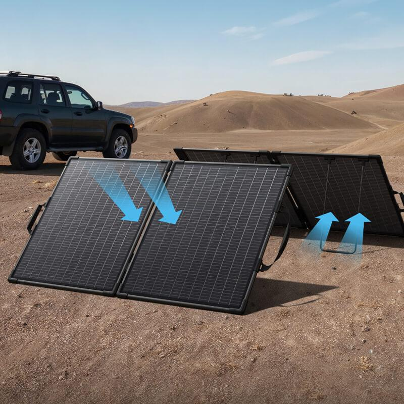 Panou solar portabil Anker SOLIX PS100 Bifacial [7]