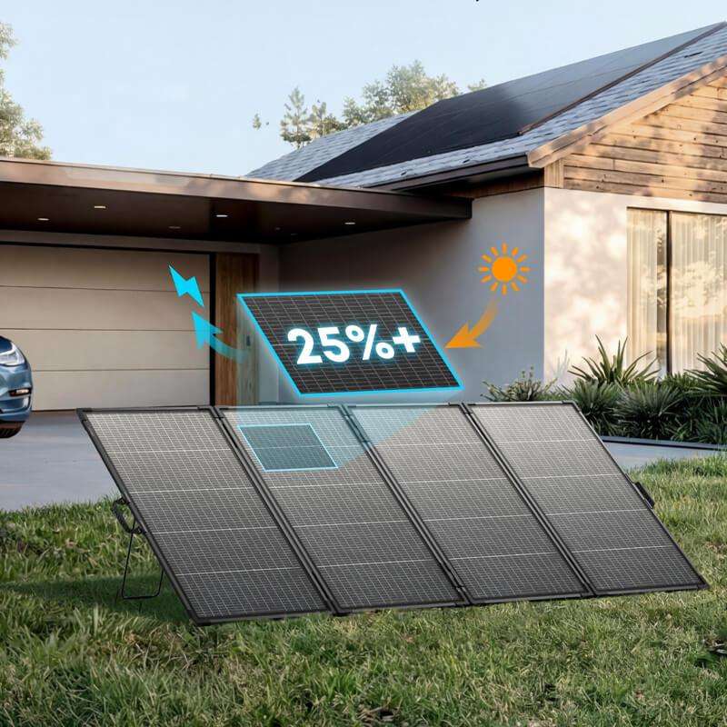 Panou solar portabil Anker SOLIX PS400 Bifacial [7]