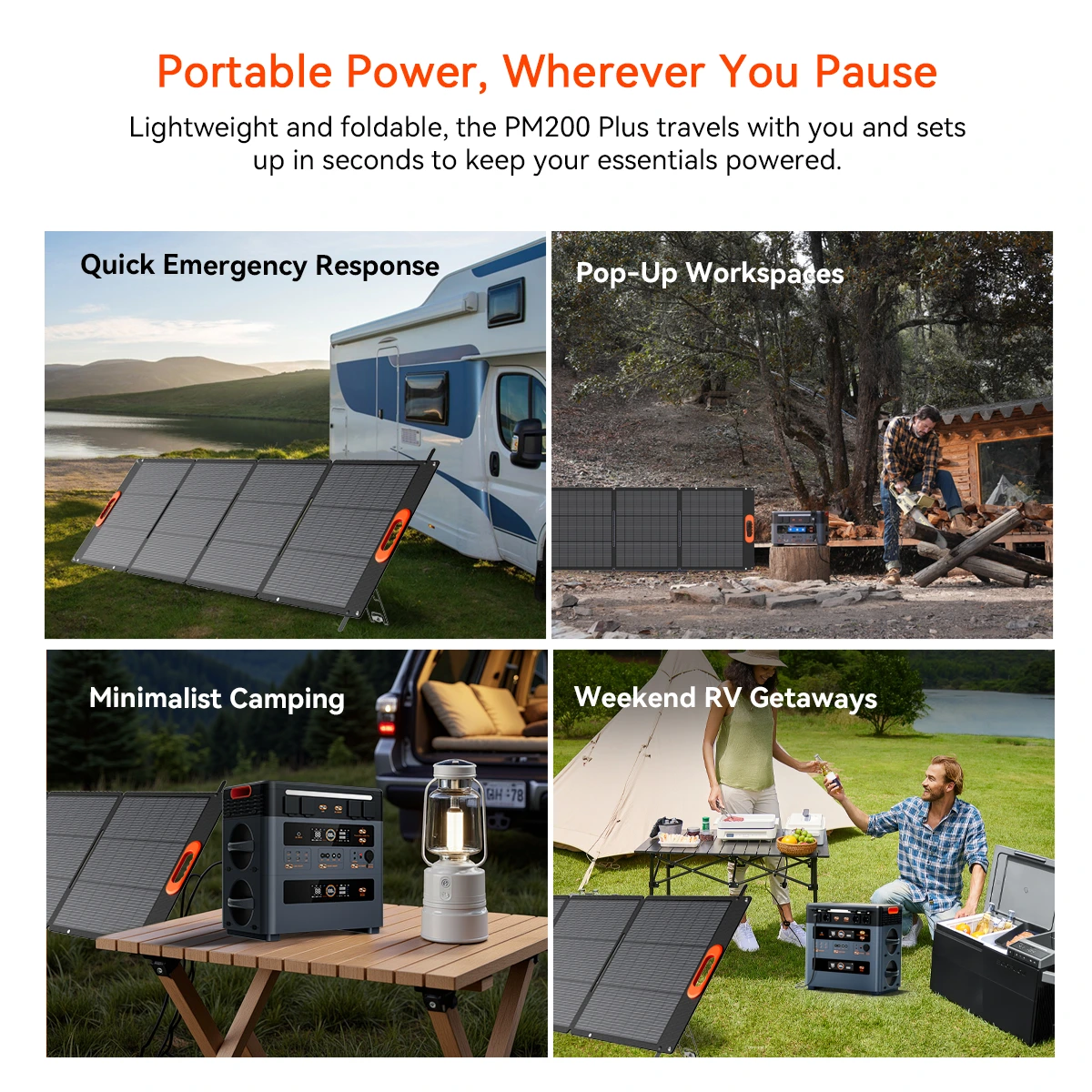 Panou solar portabil Blackview Oscal PM200 Plus, 200W [8]