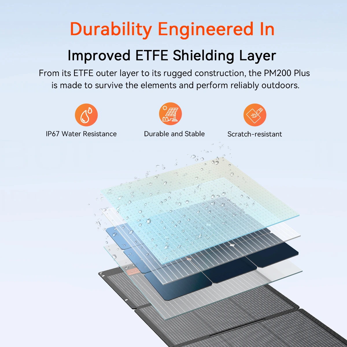 Panou solar portabil Blackview Oscal PM200 Plus, 200W [4]