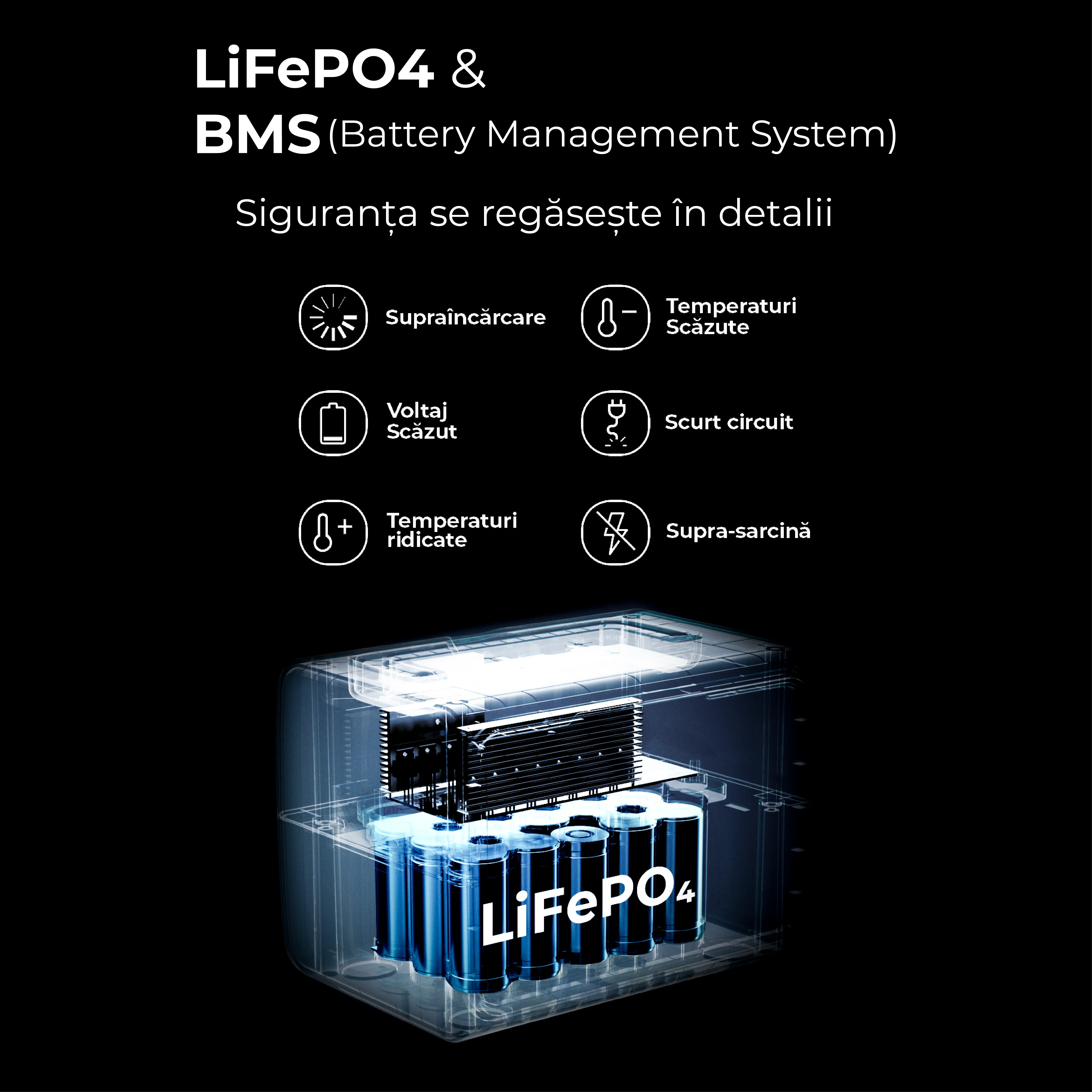 Statie de alimentare portabila Bluetti Poweroak EB3A 600W 268Wh, ecran LCD, 600W, 268,8Wh, LiFePO4, Putere de varf 1200W [11]