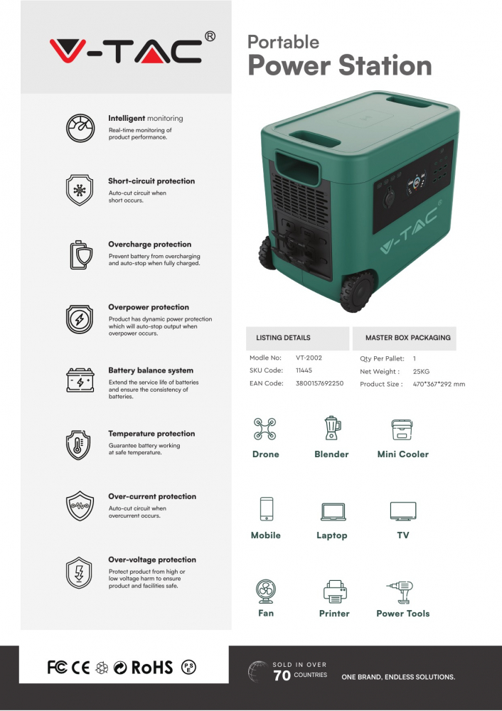 Kit Generator Solar Portabil V-TAC VT-2002 2000W 2016Wh cu panou 2 x 160W [13]