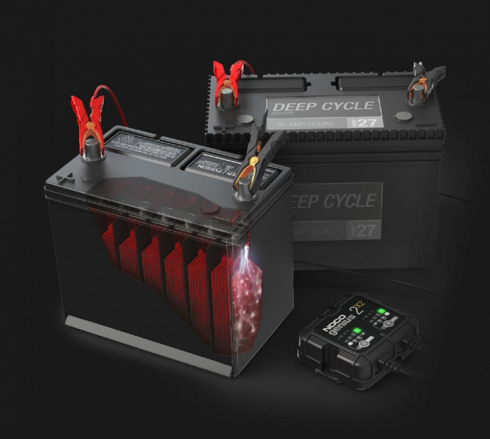 Redresor Noco GENIUS2X2 auto moto 6V / 12V 2 x 2A pentru acumulatori Plumb-Acid AGM GEL VRLA Litiu [4]