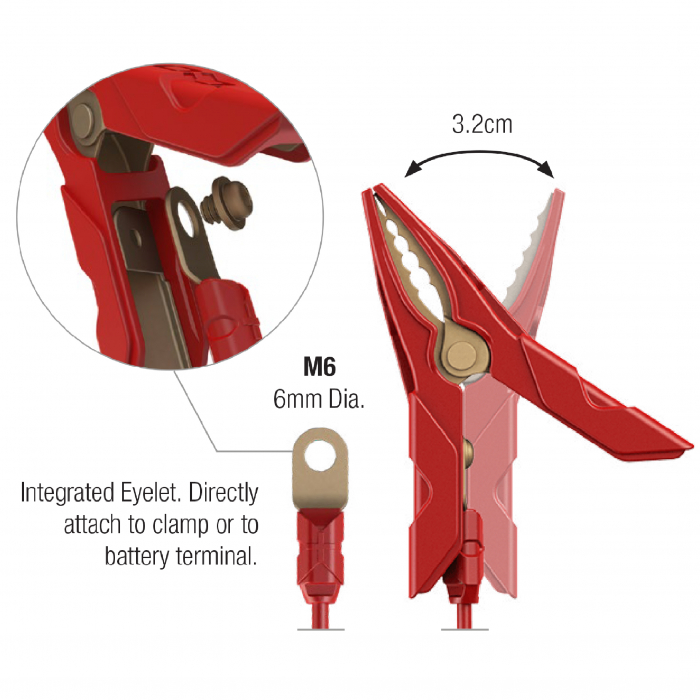 Redresor Noco Genius 5 auto moto 6V / 12V 5A pentru acumulatori maxim 120A Plumb-Acid AGM GEL VRLA Litiu [3]