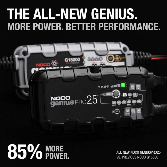 Redresor Acumulatori 6V 25A 12V 25A 24V 12A Smart , Nocogenius Pro25 [11]