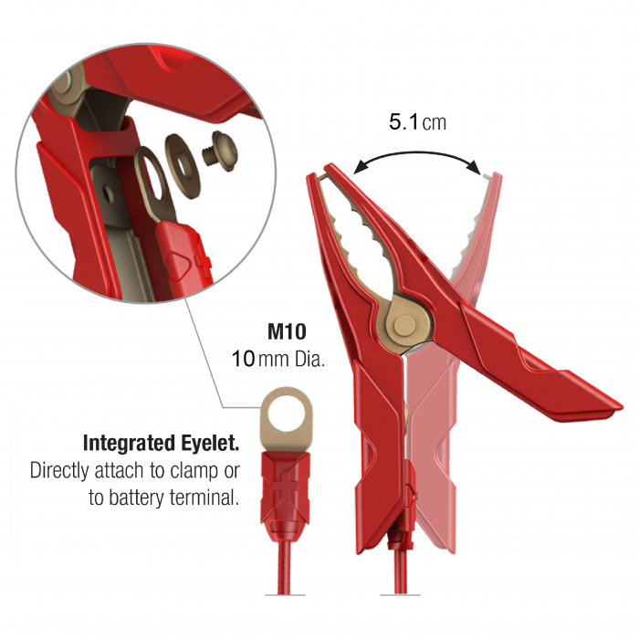 Redresor NocoGenius Smart 6+12+24V 50A/50A/24A pentru acumulatori maxim 500A/1000A Genius Pro50 [3]