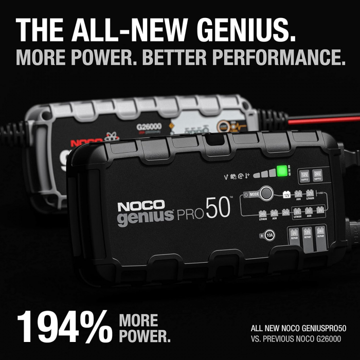 Redresor NocoGenius Smart 6+12+24V 50A/50A/24A pentru acumulatori maxim 500A/1000A Genius Pro50 [11]
