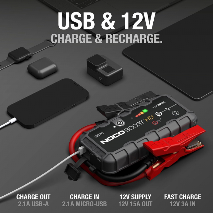 Robot Pornire Auto, Jump Starter Auto 12V Portabil, Curent Pornire 2000A Litiu-Ion, Noco Boost Gb70 [6]