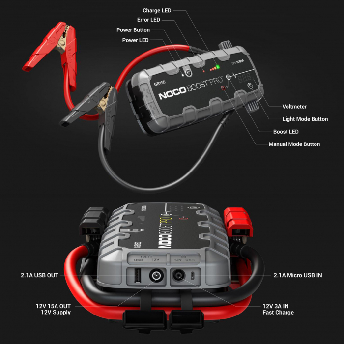 Robot Pornire Auto, Jump Starter Auto 12V Portabil, Curent Pornire 3000A Litiu-Ion, Noco Boost Gb150 [8]