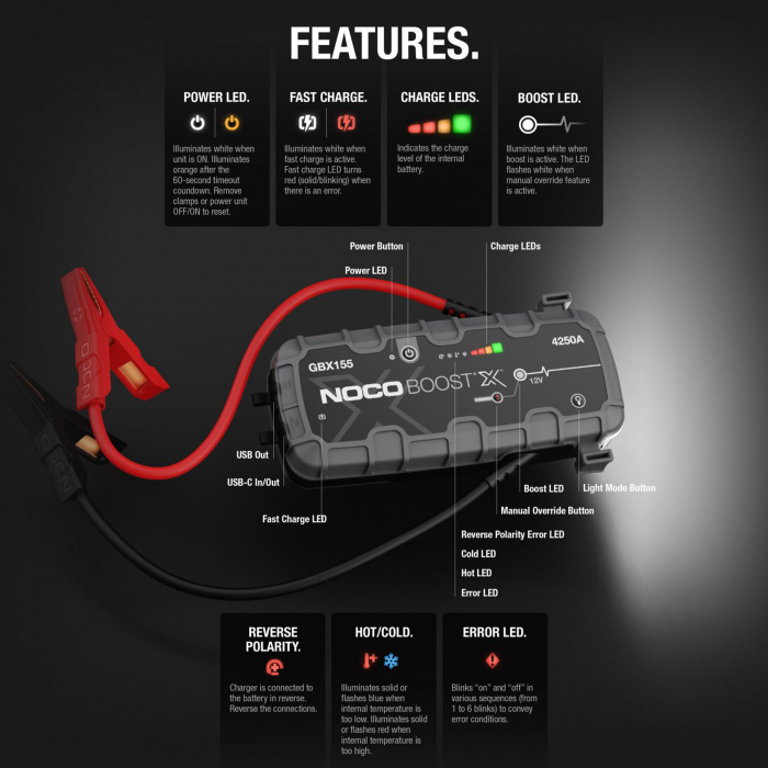 Robot Pornire Auto, Jump Starter Auto 12V Portabil, Curent Pornire 4250A Litiu-Ion, Noco Boost Gbx155 [10]