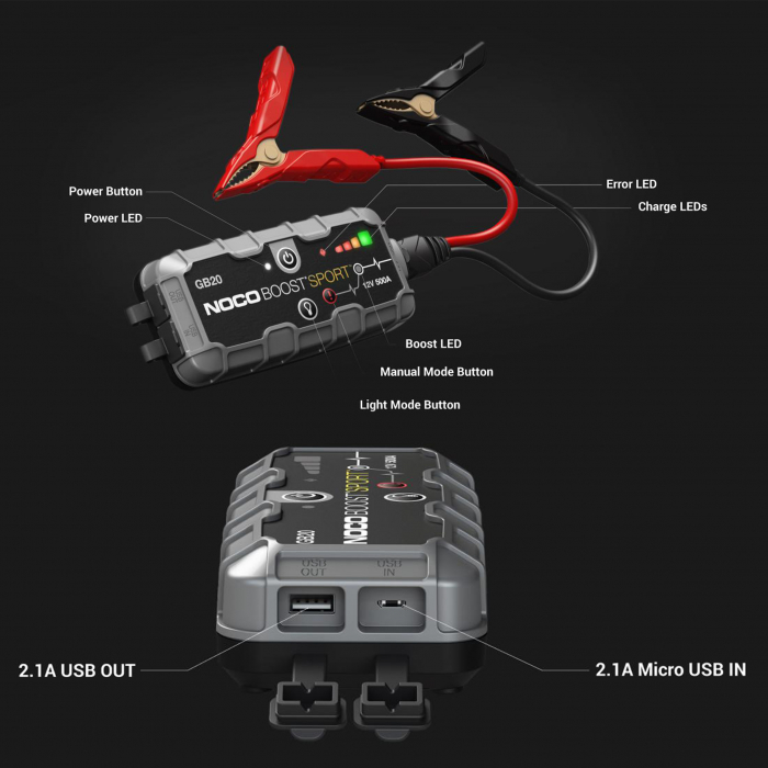 Robot Pornire Auto, Jump Starter Auto 12V Portabil, Curent Pornire 500A Litiu-Ion, Noco Boost Gb20 [9]