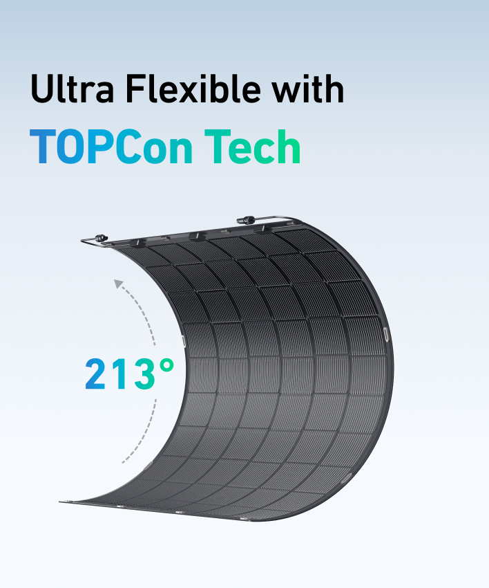 Set 4 Panouri solare flexibile Anker Solix FS20, 225W, IP67, Tehnologie TOPCon [6]