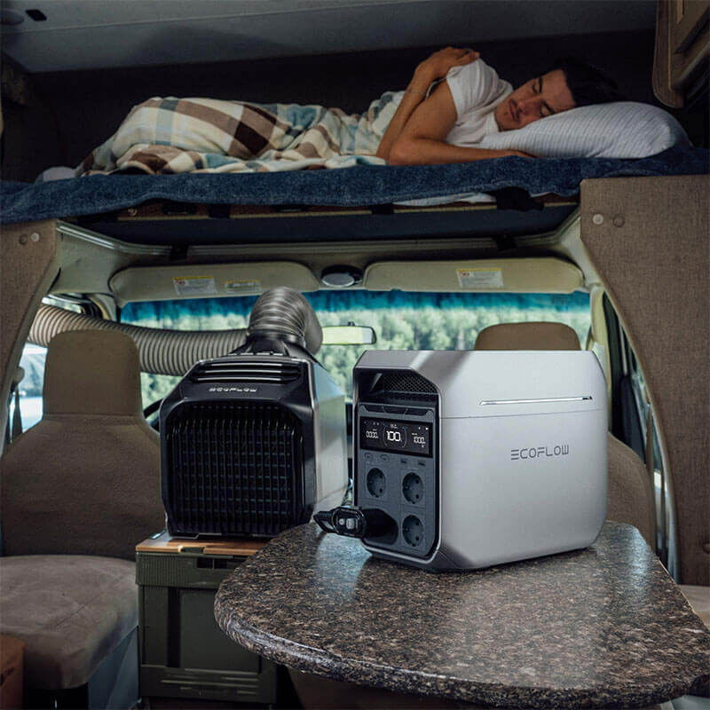 Kit Generator Solar Portabil 1024Wh 1800W EcoFlow Delta 3 Plus + panou 2 x 220W [14]