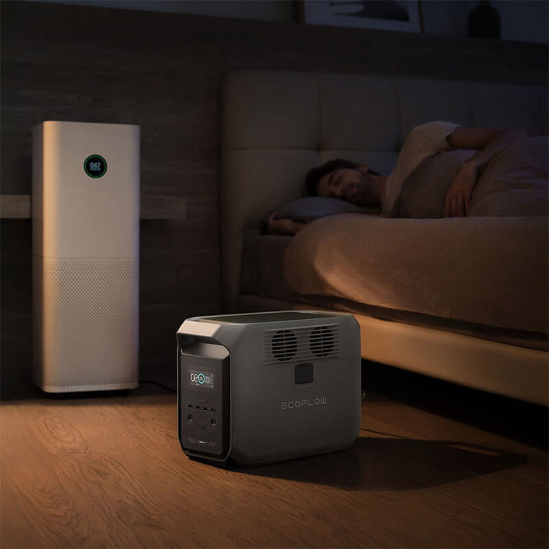 Kit Generator Solar Portabil 1536Wh 1800W EcoFlow Delta 3 1500 cu panou 220W [13]