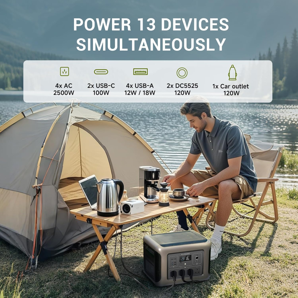 Statie de alimentare portabila Allpowers R2500 V2, 2500W 2016Wh [6]