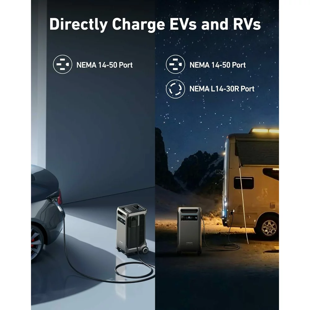 Statie de alimentare portabila Anker Solix F3800, 3840Wh, LiFeP04, 6000W, 120V/240V, Generator solar pentru case, rulote, camping [10]