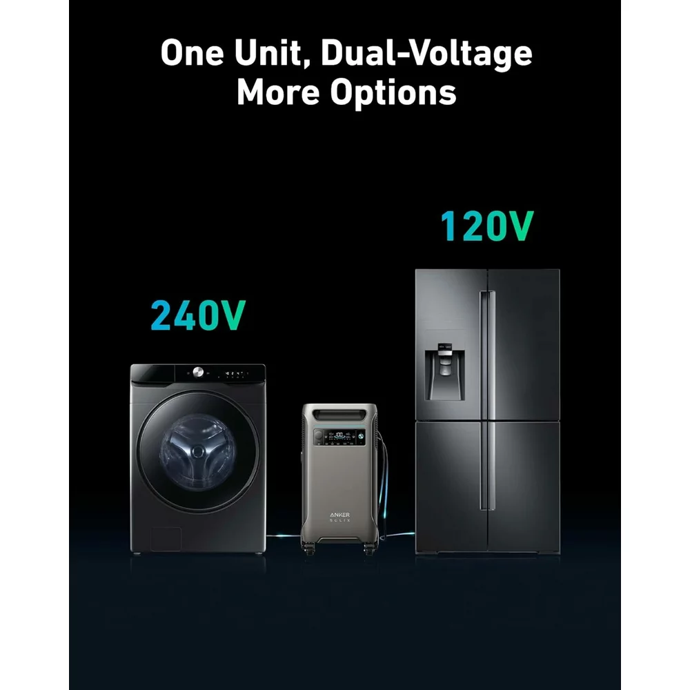 Kit Generator Solar 7680Wh 6000W Anker Solix F3800 + BP3800 + panou solar 3 x 400W (1200W) [15]