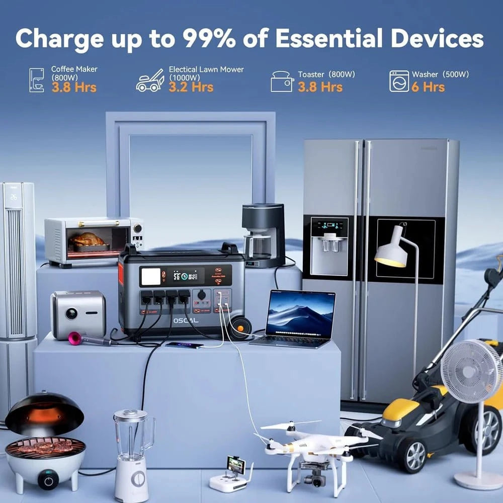 Kit generator solar Oscal PowerMax 6000 7200Wh 6000W + baterie extensie + 2 × 455W panouri fotovoltaice Canadian Solar + 20m cablu solar [20]