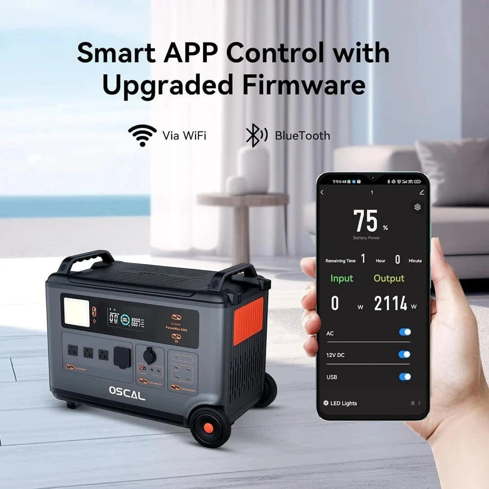 Statie de energie portabila OSCAL PowerMax 6000, 6000W (7200W varf), baterie LiFePO4 de 3600Wh, incarcare rapida in 1.96h, 14 porturi, USB-C 100W, control inteligent la distanta, functionalitate UPS [16]