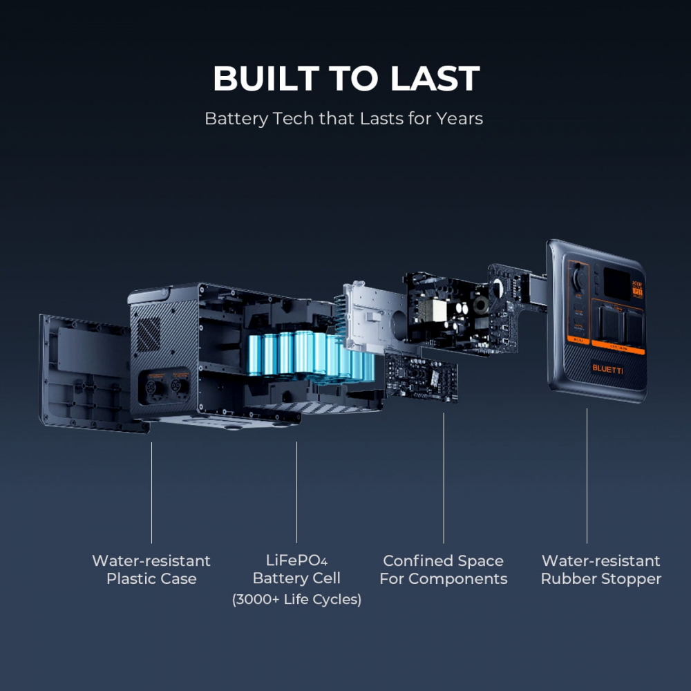 Kit Generator Solar Portabil 600W 504Wh, Bluetti AC60P + panou 200W Bluetti [13]