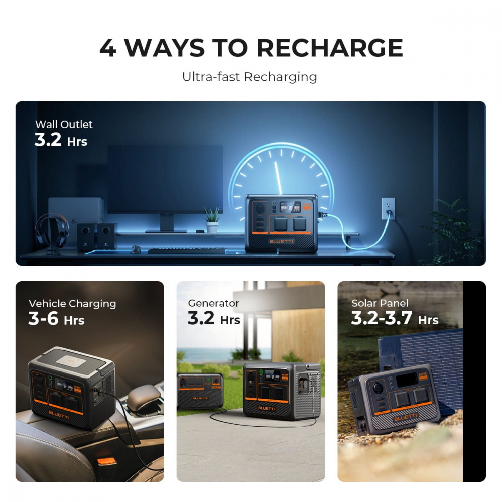 Kit Generator Solar Portabil 600W 504Wh, Bluetti AC60P + panou 200W Bluetti [15]