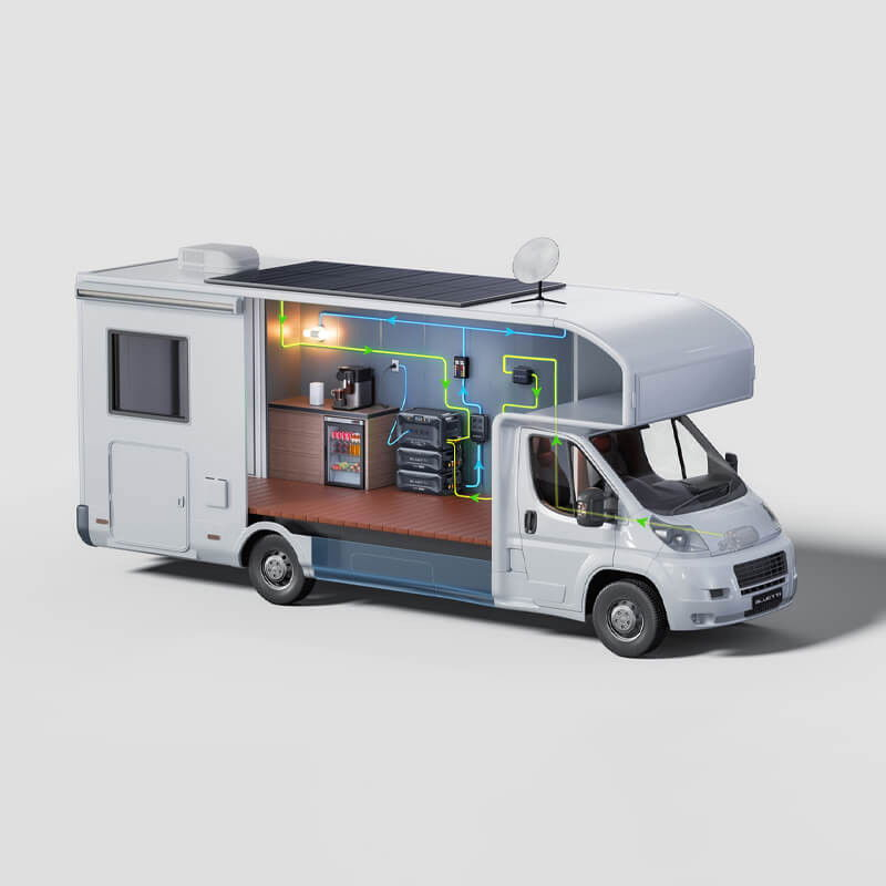 Kit generator solar 3840W 2765Wh Bluetti Apex 300 + 2 panouri 455W CanadianSolar [17]