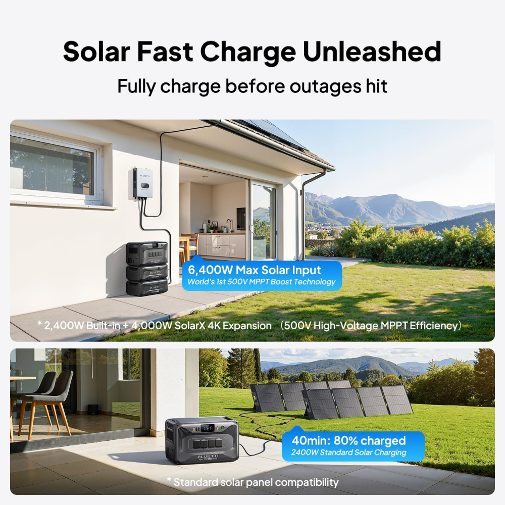 Kit generator solar portabil Bluetti Apex 300 3840W 11kWh + 2 panouri 350W [10]