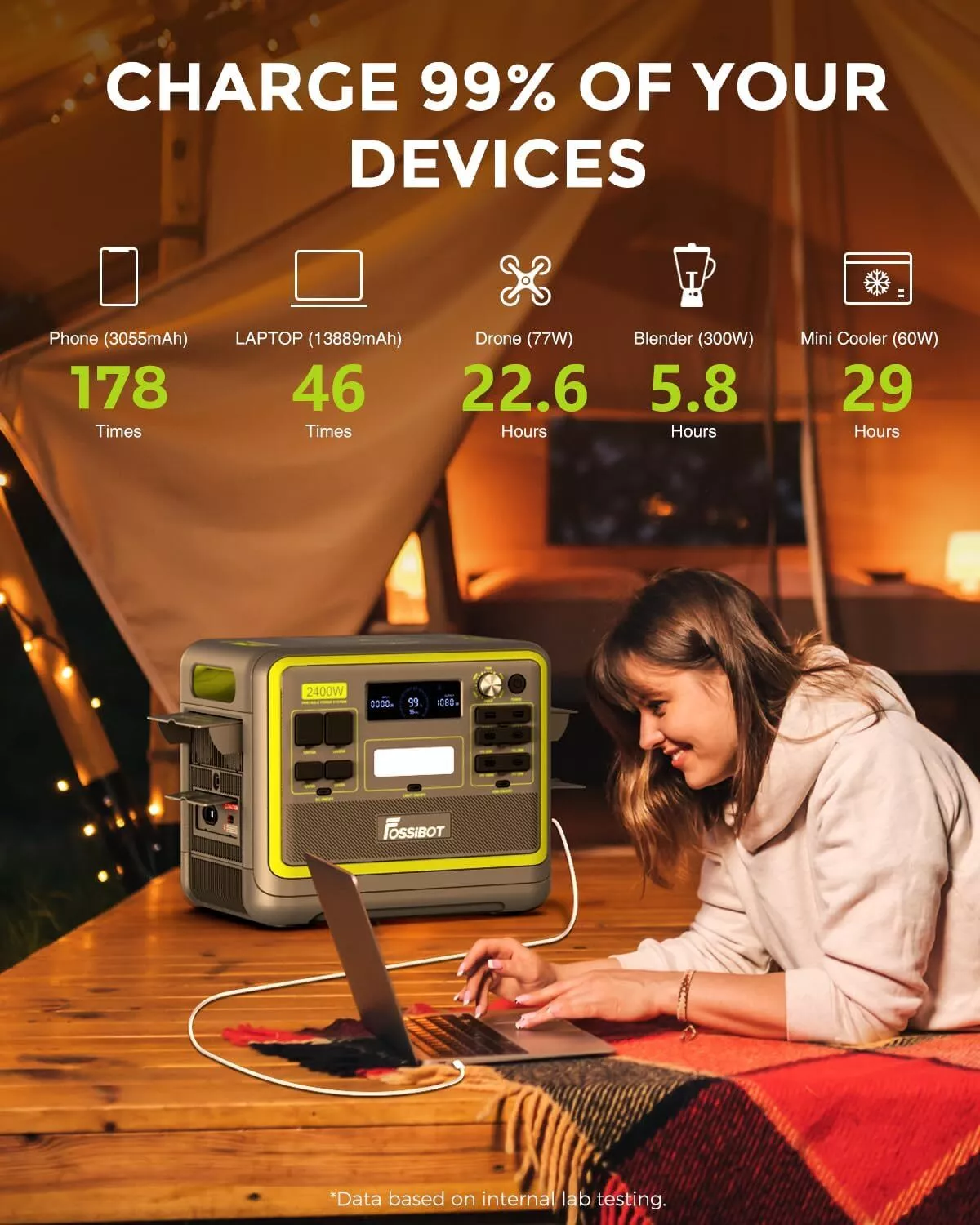 Statie de alimentare portabila Fossibot F2400 Verde, 2400W, 2048Wh, 640000mAh, Ecran LCD, Protectie BMS, 16 iesiri, Lanterna LED, SOS [13]