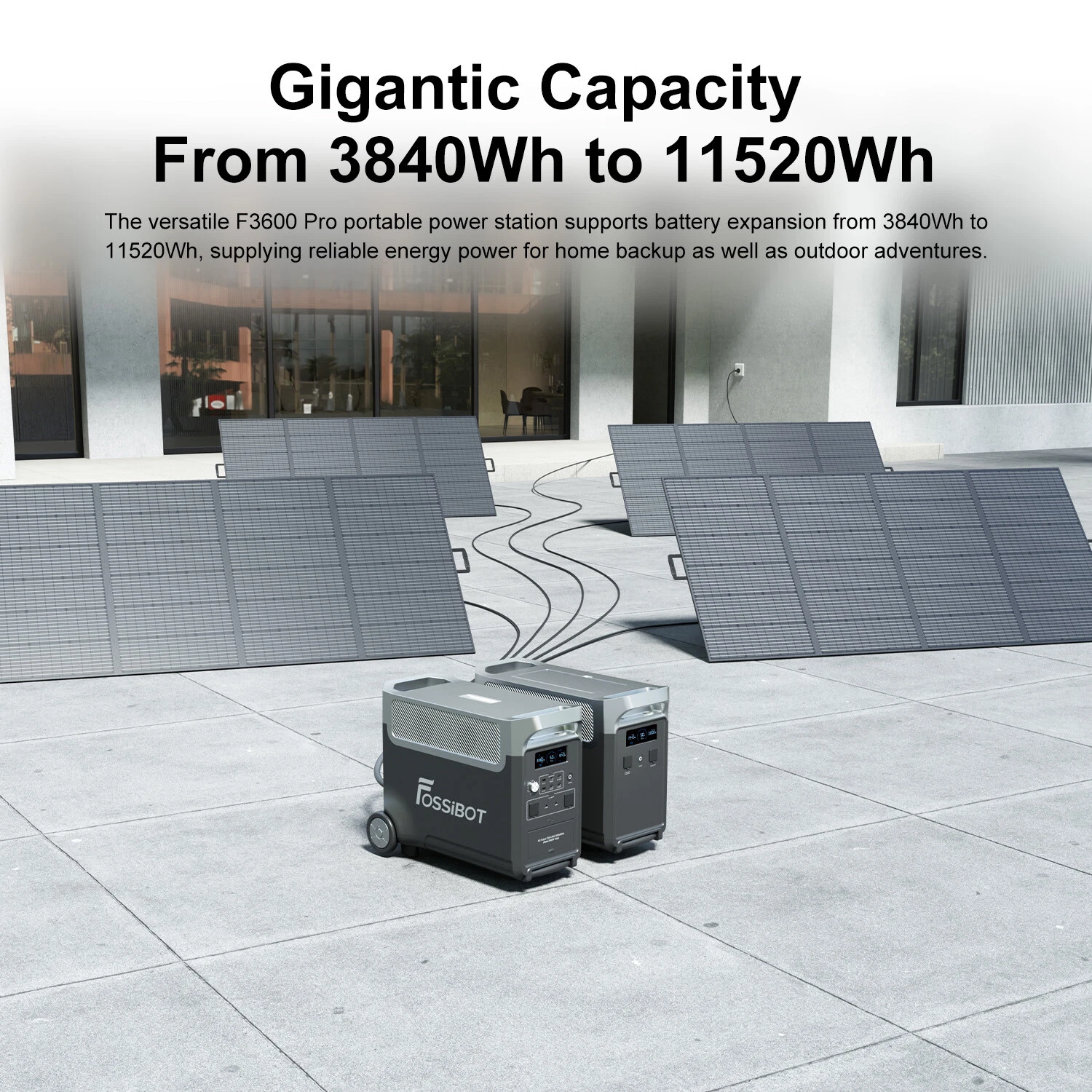 Kit generator solar portabil Fossibot F3600 Pro Negru, 3300W, 7680Wh cu panou 4 x 420W + baterie extensie [16]