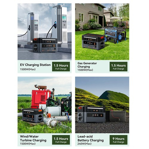 Kit generator solar portabil 2400W 9.9kWh Oscal PowerMax 2400Pro baterie auxiliara + panouri 4 x 200W [14]