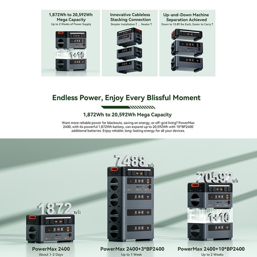 Kit generator solar portabil 2400W 20kWh Oscal PowerMax 2400Pro baterie auxiliara + panouri 4 x 200W [10]