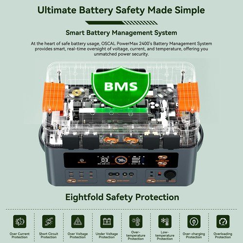 Statie de alimentare portabila Oscal PowerMax 2400Pro 2400W 2016Wh [12]
