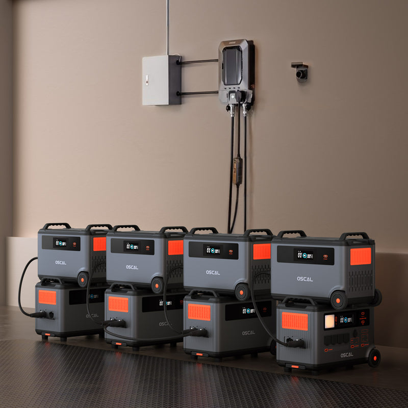 Kit generator solar portabil 3600W 3600Wh Oscal PowerMax 3600 + panou 400W [18]