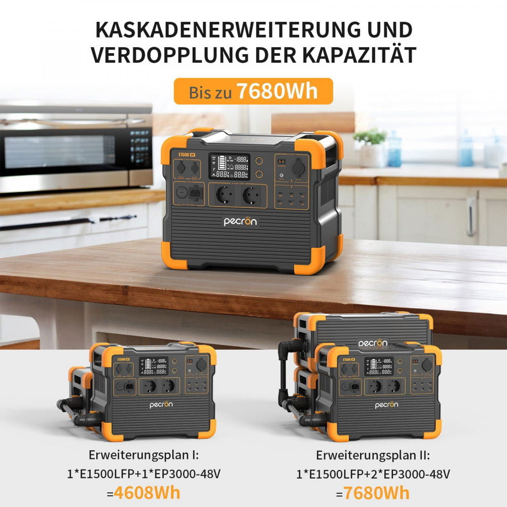 Kit generator solar portabil PECRON E1500LFP, 1536Wh, 2200W, 230V, Baterie LiFePO4 cu panou rigid 3 x 150W [9]