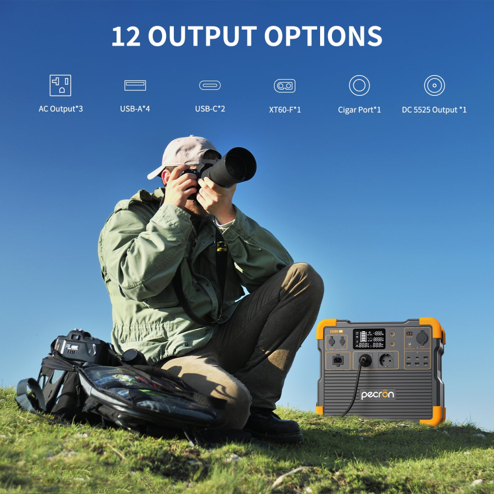 Statie de incarcare electrica portabila PECRON E2400LFP, 2048Wh, 2400W, 230V, Afisaj digital, Incarcare super rapida, Baterie LiFePO4, Controler MPPT dublu, 12 iesiri, Protectie BMS [6]