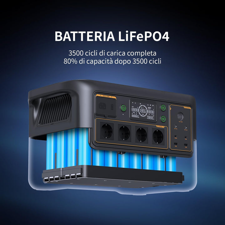 Kit generator solar portabil PECRON F3000LFP, 3072Wh 3600W + panouri 2 x 200W [9]