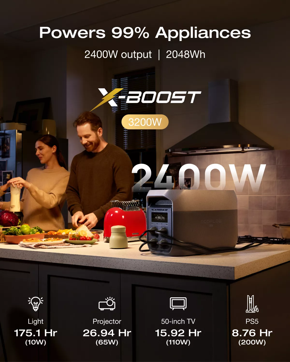Statie de incarcare portabila EcoFlow Delta 3 Max 2048Wh, 2400W [7]
