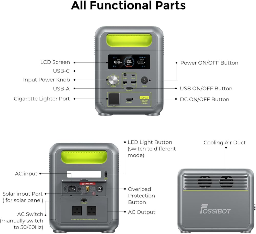 Statie de incarcare portabila Fossibot F1200 Verde, 1200W, 1024Wh, Ecran LCD, Protectie BMS, 7 iesiri, Lanterna LED, SOS [6]