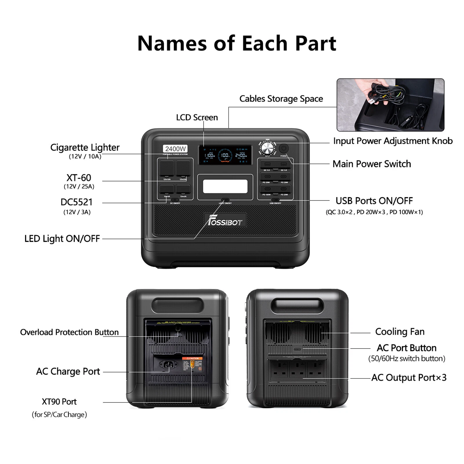 Statie de incarcare portabila Fossibot F2400 Negru, 2400W, 2048Wh, 640000mAh, Ecran LCD, Protectie BMS, 16 iesiri, Lanterna LED, SOS [8]