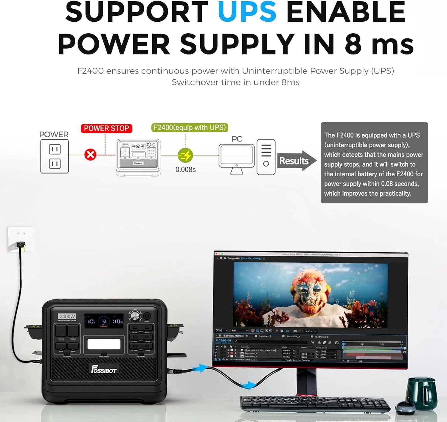 Statie de incarcare portabila Fossibot F2400 Negru, 2400W, 2048Wh, 640000mAh, Ecran LCD, Protectie BMS, 16 iesiri, Lanterna LED, SOS [13]