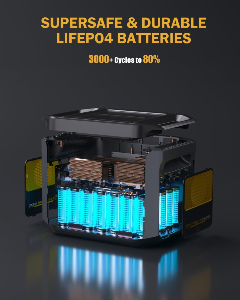 Kit generator solar portabil VTOMAN FlashSpeed1500 1500W 1408Wh cu panou solar 200W [8]