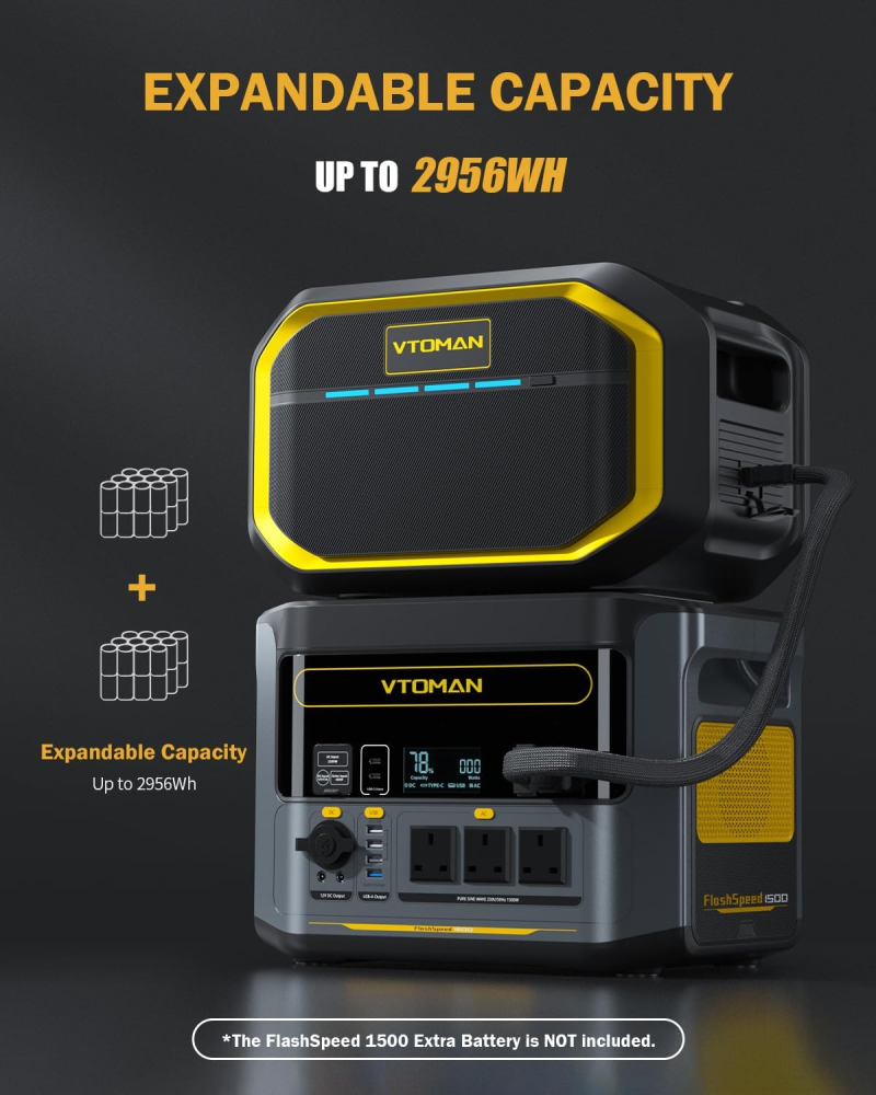 Kit generator solar portabil VTOMAN FlashSpeed1500 1500W 1408Wh cu panou solar 200W [9]