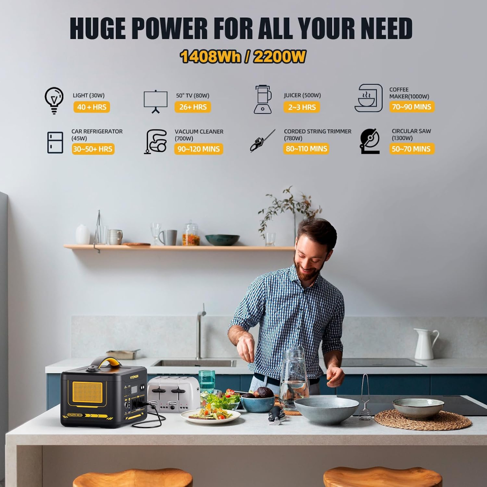 Kit generator solar portabil VTOMAN Jump 2200, 2200W 1548Wh cu panou solar 200W [12]