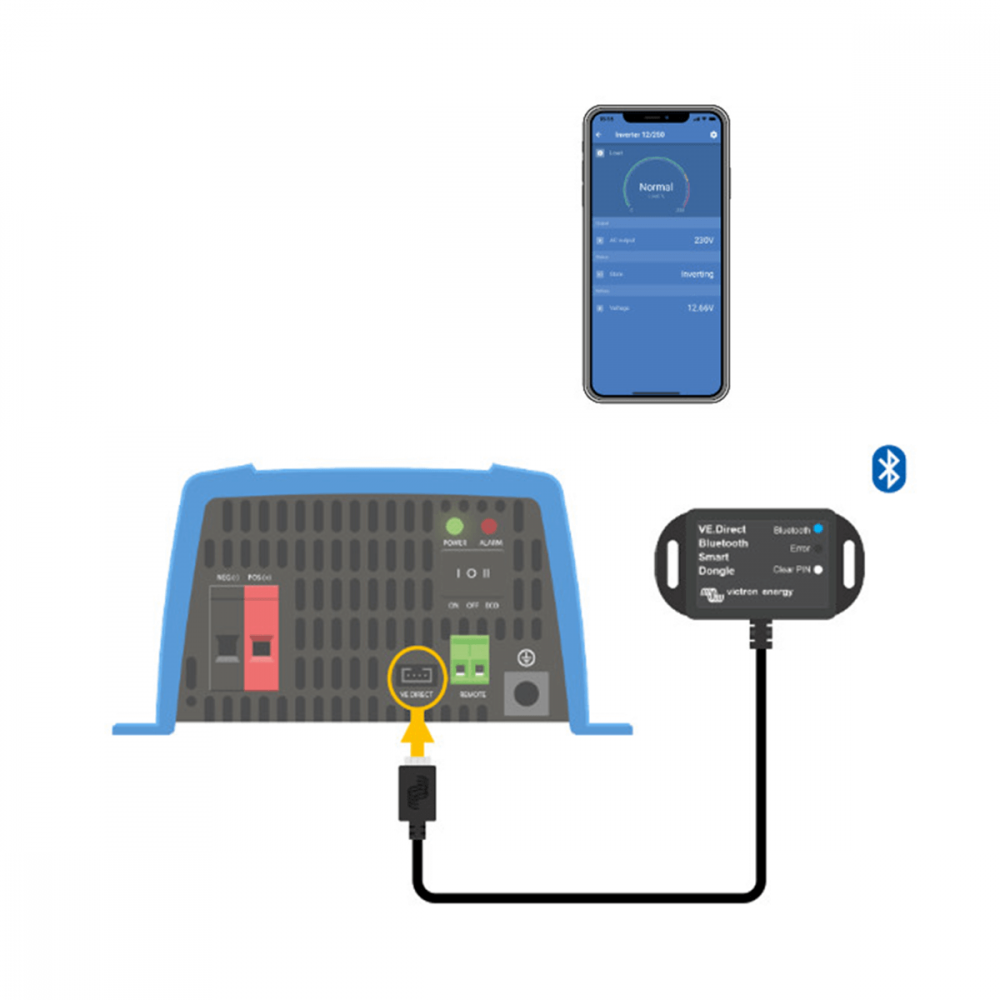 Victron Energy Ve.Direct Bluetooth Smart Dongle Ass030536011 [4]